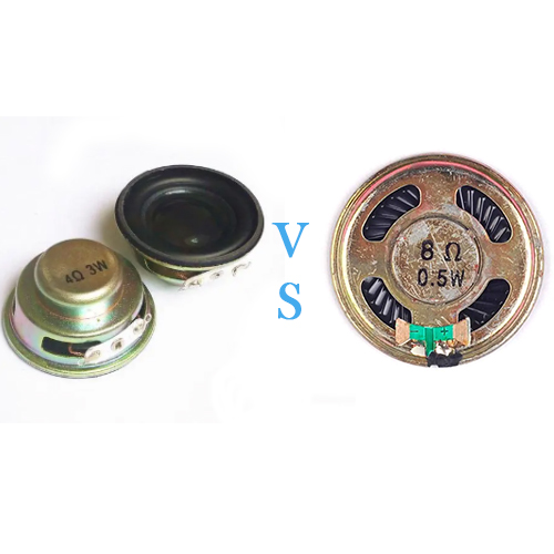 4 Ohm vs. 8 Ohm Speakers - Differences and Choosing the Right Option
